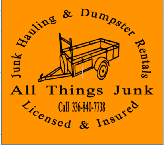 Avatar for All Things Junk